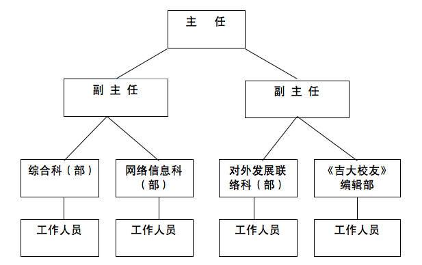 澳门六合彩开奖