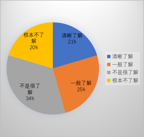 澳门六合彩开奖